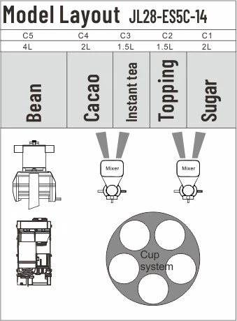 JL28-ES5C-14 JL28-ES5C-14