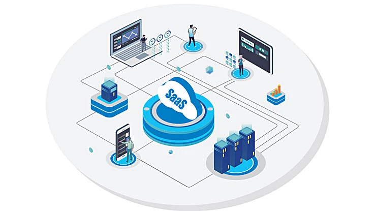 saas saas